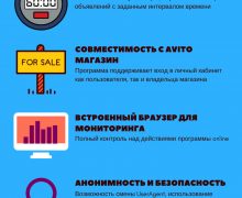 Авито софт